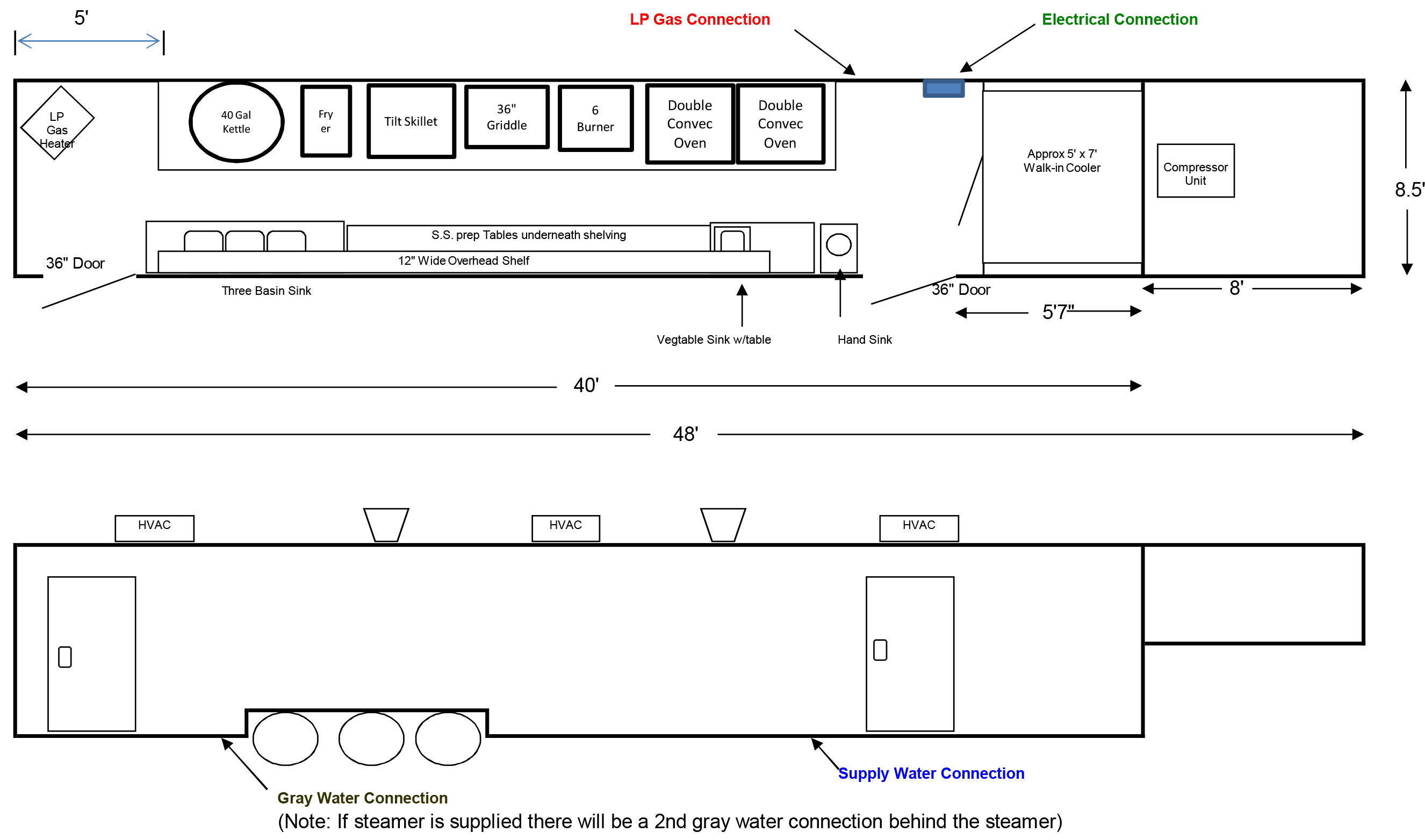 Mobile Kitchen Trailers Mobile Concepts